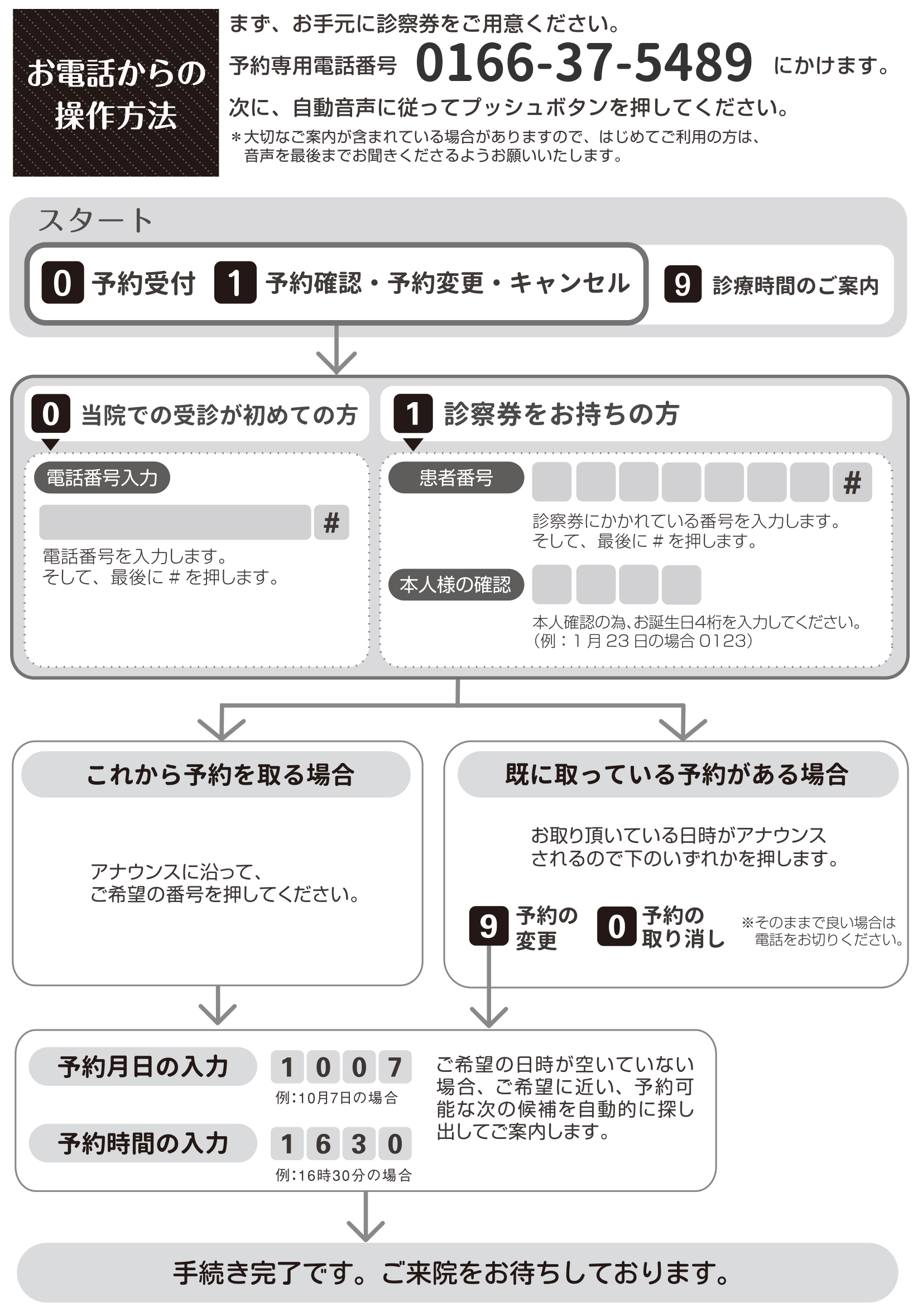 予約専用電話のご案内